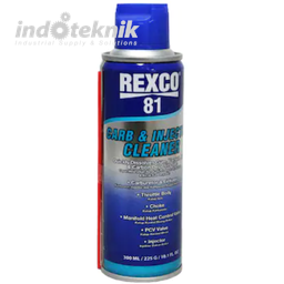 Fungsi Injector Cleaner